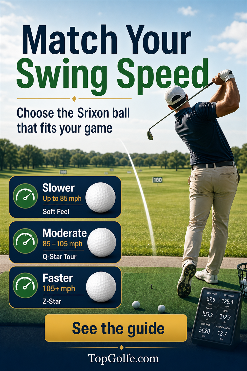 Pinterest guide matching Srixon golf balls to swing speed
